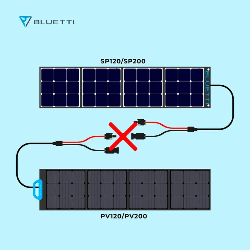 Bluetti Portable Solar Panels - 120W / 350W / 450W