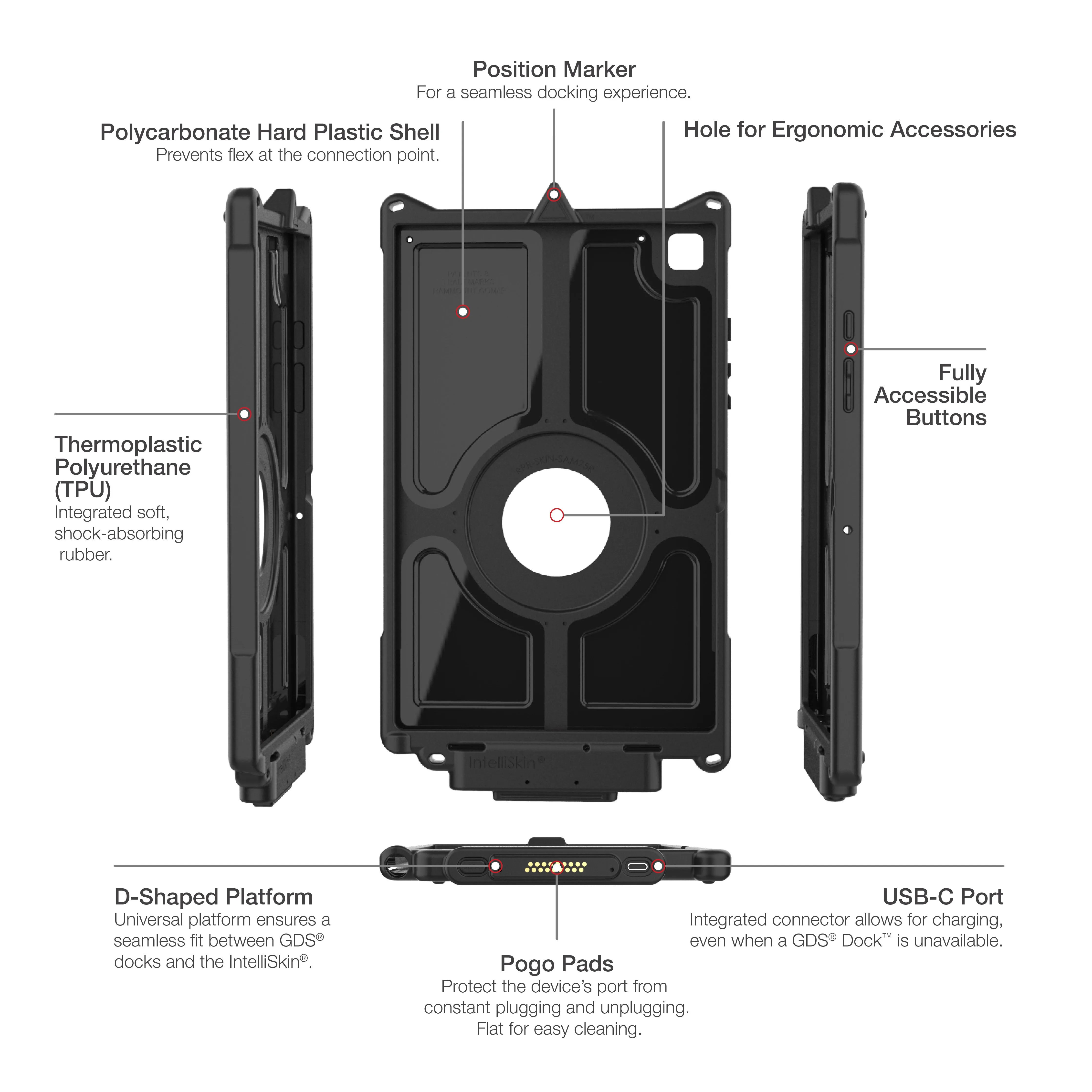 IntelliSkin® Next Gen for Samsung Tab A7 10.4