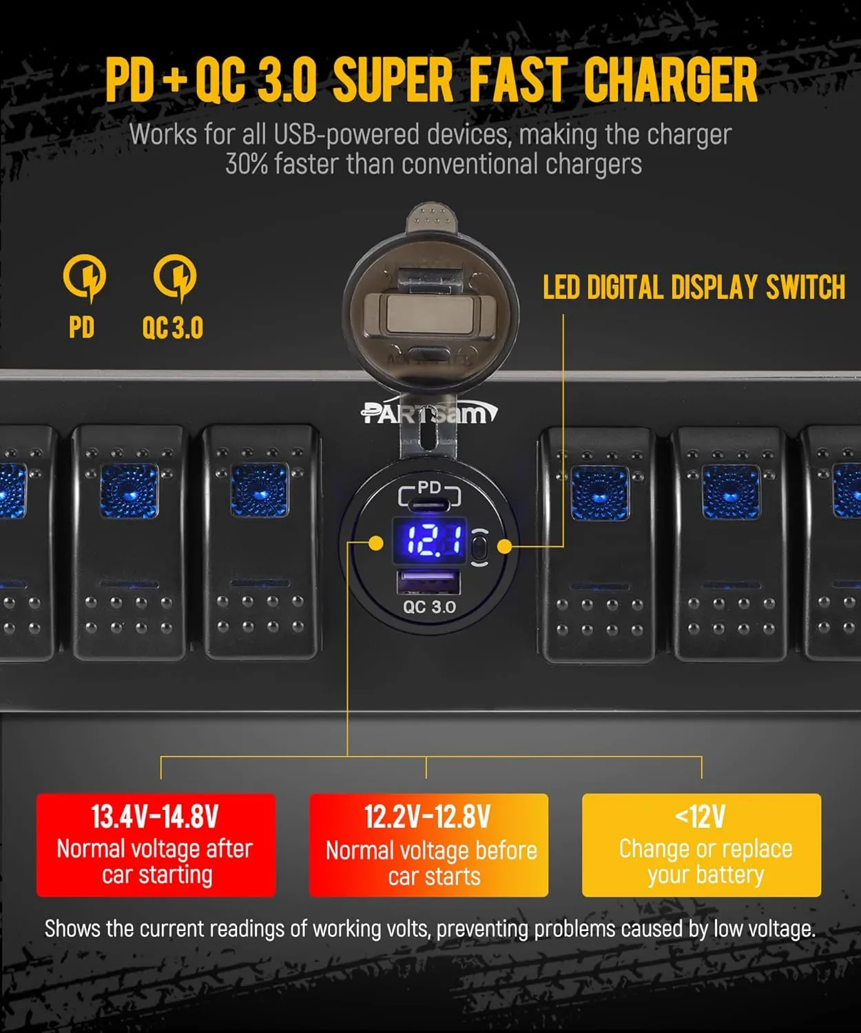 Partsam 6 Gang Rocker Switch Panel Box12V-24V Aluminum Boat Marine Toggle Switch with USB and Type C Charger Voltmeter w/Fuses Waterproof Gasket for Car Pickup RV Van SUV UVT ATV