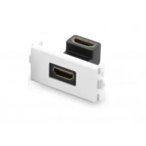 UGREEN HDMI Socket Panel - White